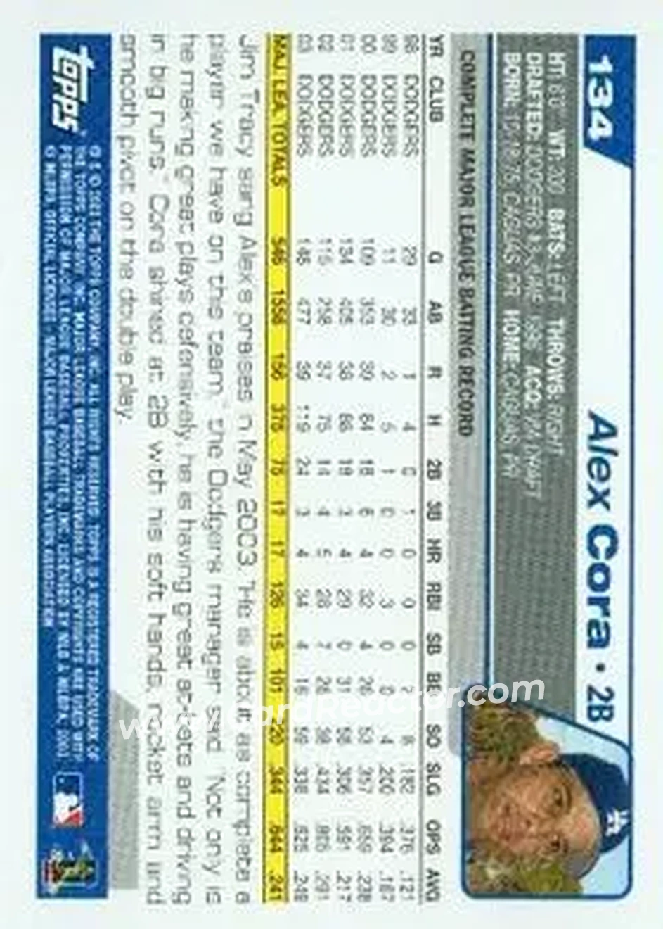 2004 Topps #134 - Alex Cora - Los Angeles Dodgers - Back