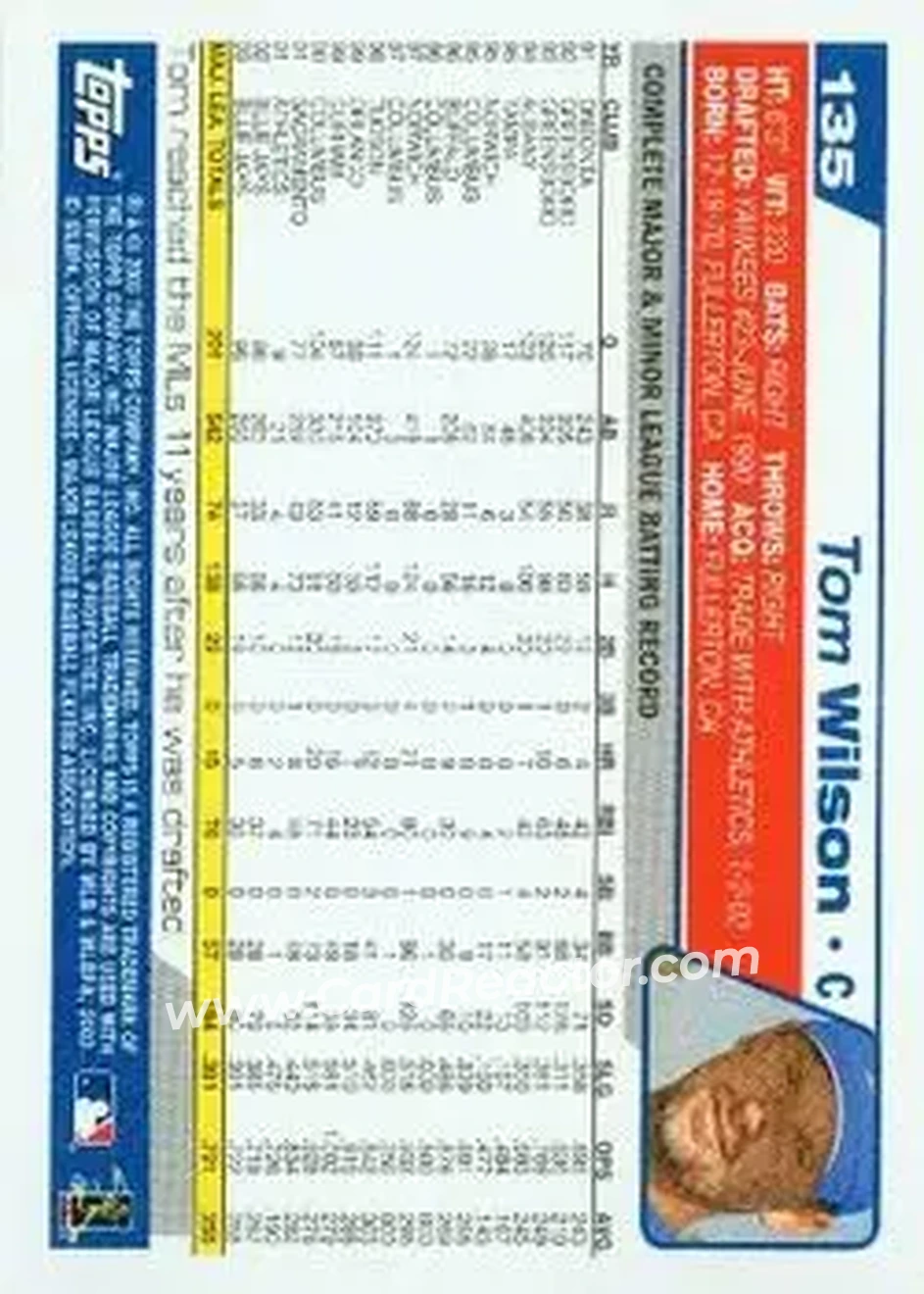 2004 Topps #135 - Tom Wilson - Toronto Blue Jays - Back 2004 Topps #135 - Tom Wilson - Toronto Blue Jays - Back