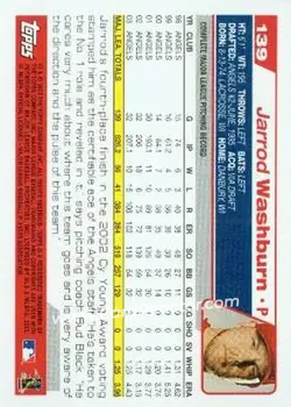 2004 Topps #139 - Jarrod Washburn - Anaheim Angels - Back