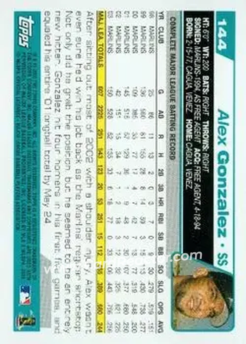 2004 Topps #144 - Alex Gonzalez - Florida Marlins - Back