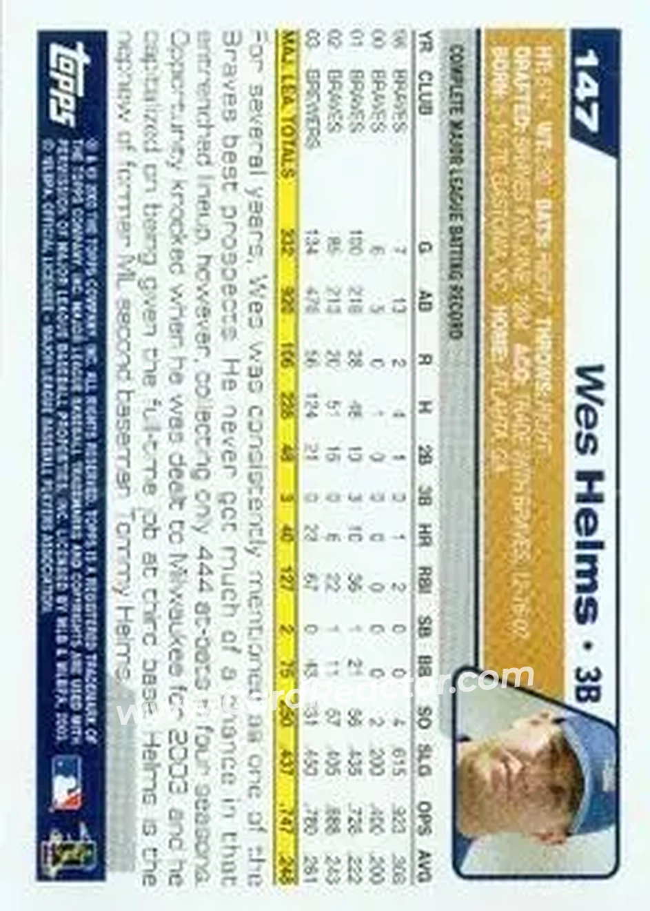2004 Topps #147 - Wes Helms - Milwaukee Brewers - Back