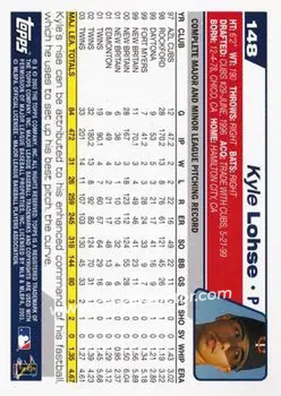 2004 Topps #148 - Kyle Lohse - Minnesota Twins - Back