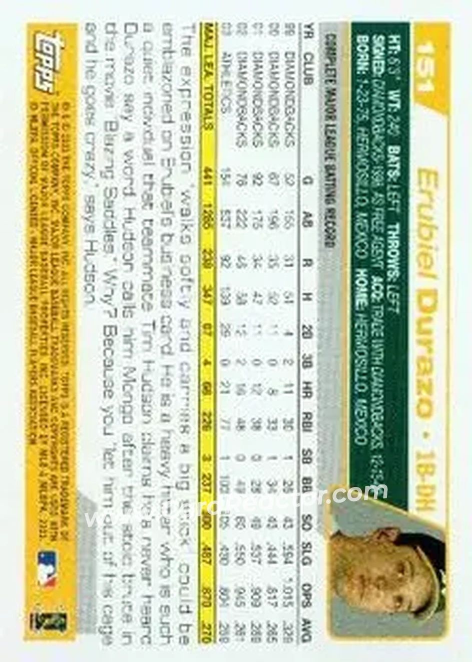 2004 Topps #151 - Erubiel Durazo - Oakland Athletics - Back
