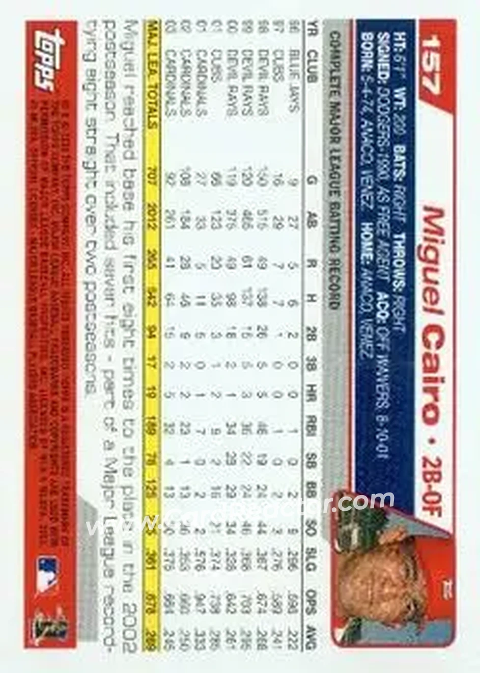 2004 Topps #157 - Miguel Cairo - St. Louis Cardinals - Back