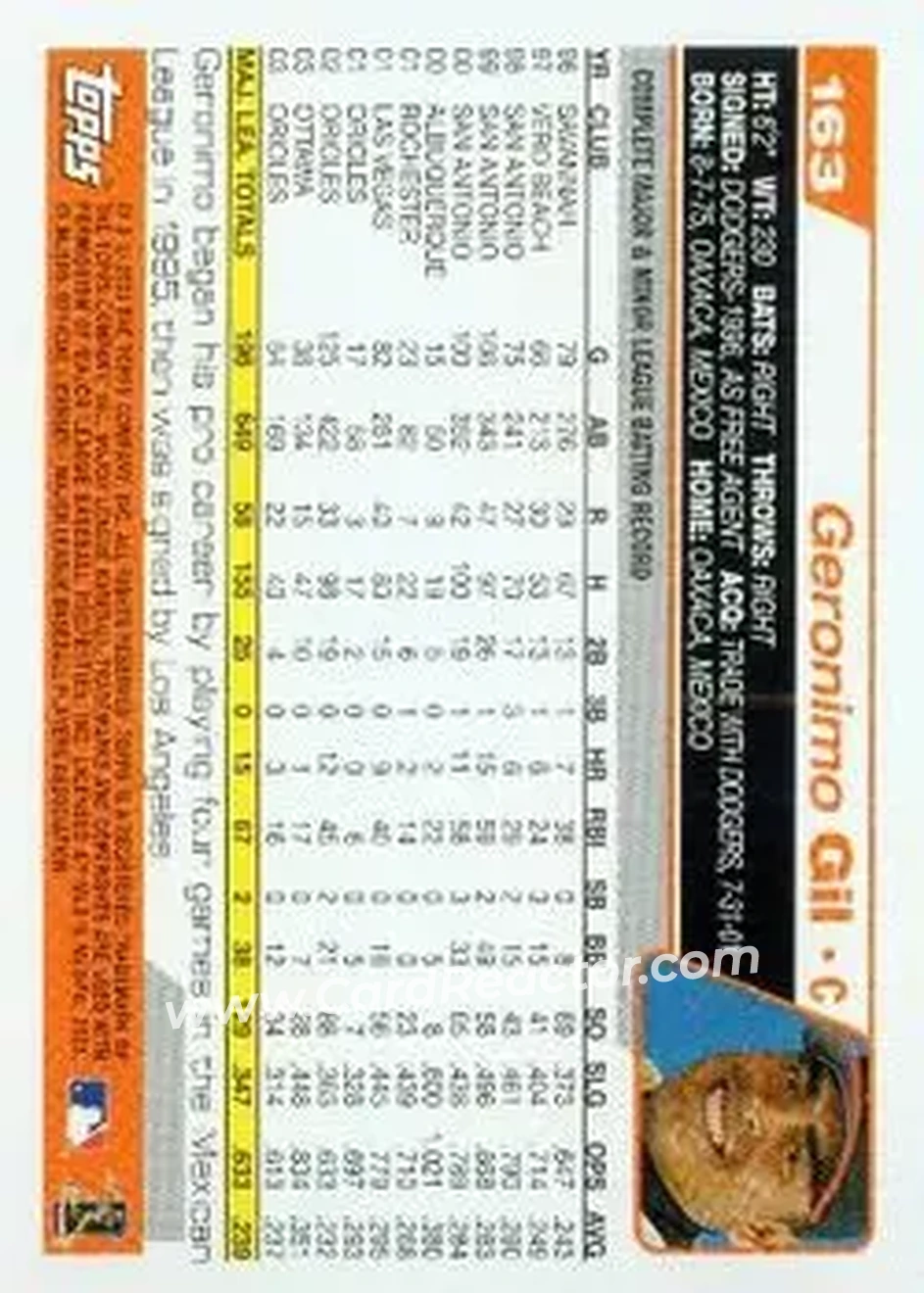 2004 Topps #163 - Geronimo Gil - Baltimore Orioles - Back
