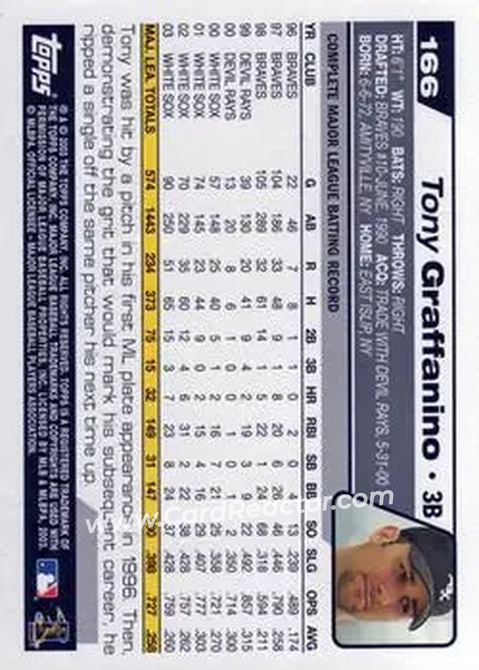 2004 Topps #166 - Tony Graffanino - Chicago White Sox - Back