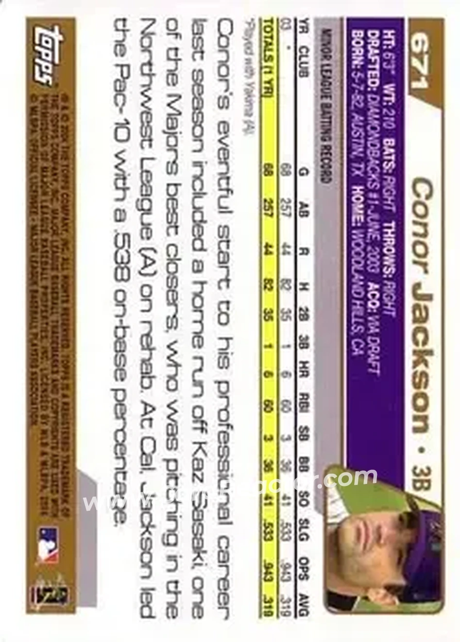 2004 Topps #671 - Conor Jackson - Arizona Diamondbacks - Back 2004 Topps #671 - Conor Jackson - Arizona Diamondbacks - Back
