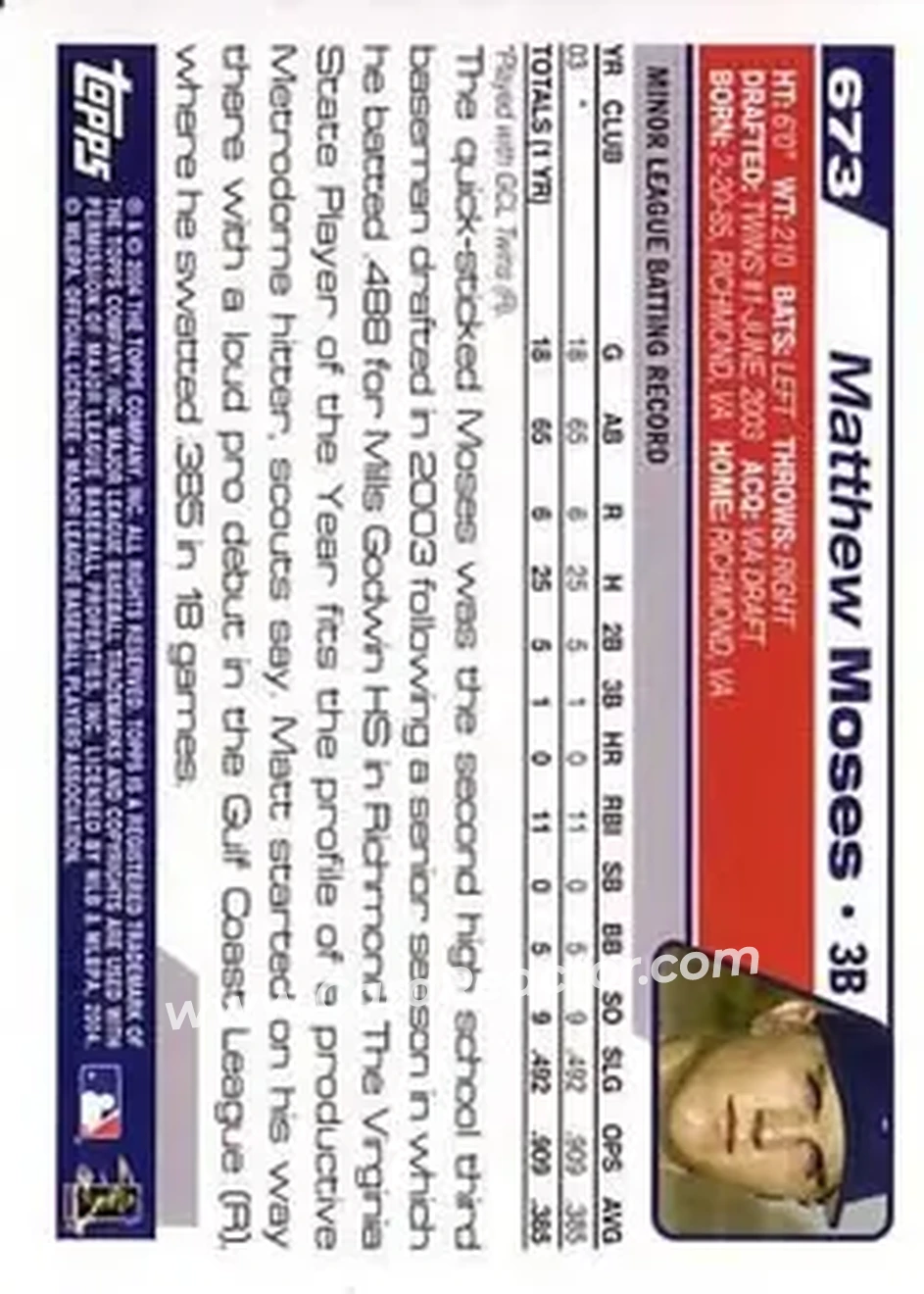 2004 Topps #673 - Matthew Moses - Minnesota Twins - Back