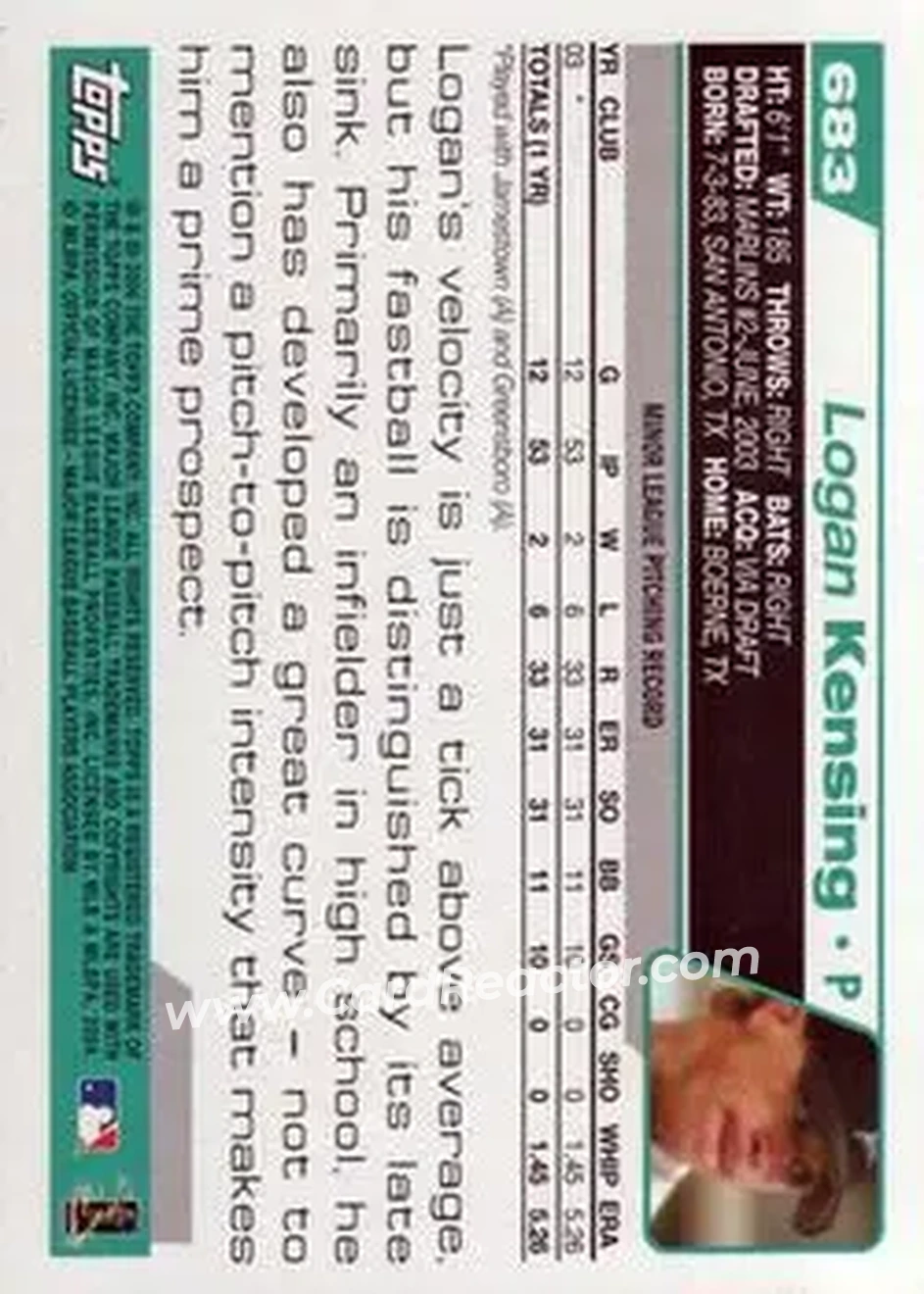 2004 Topps #683 - Logan Kensing - Florida Marlins - Back 2004 Topps #683 - Logan Kensing - Florida Marlins - Back