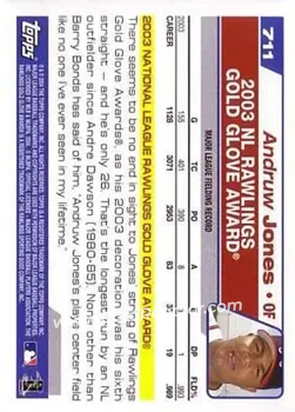 2004 Topps #711 - Andruw Jones - Atlanta Braves - Back