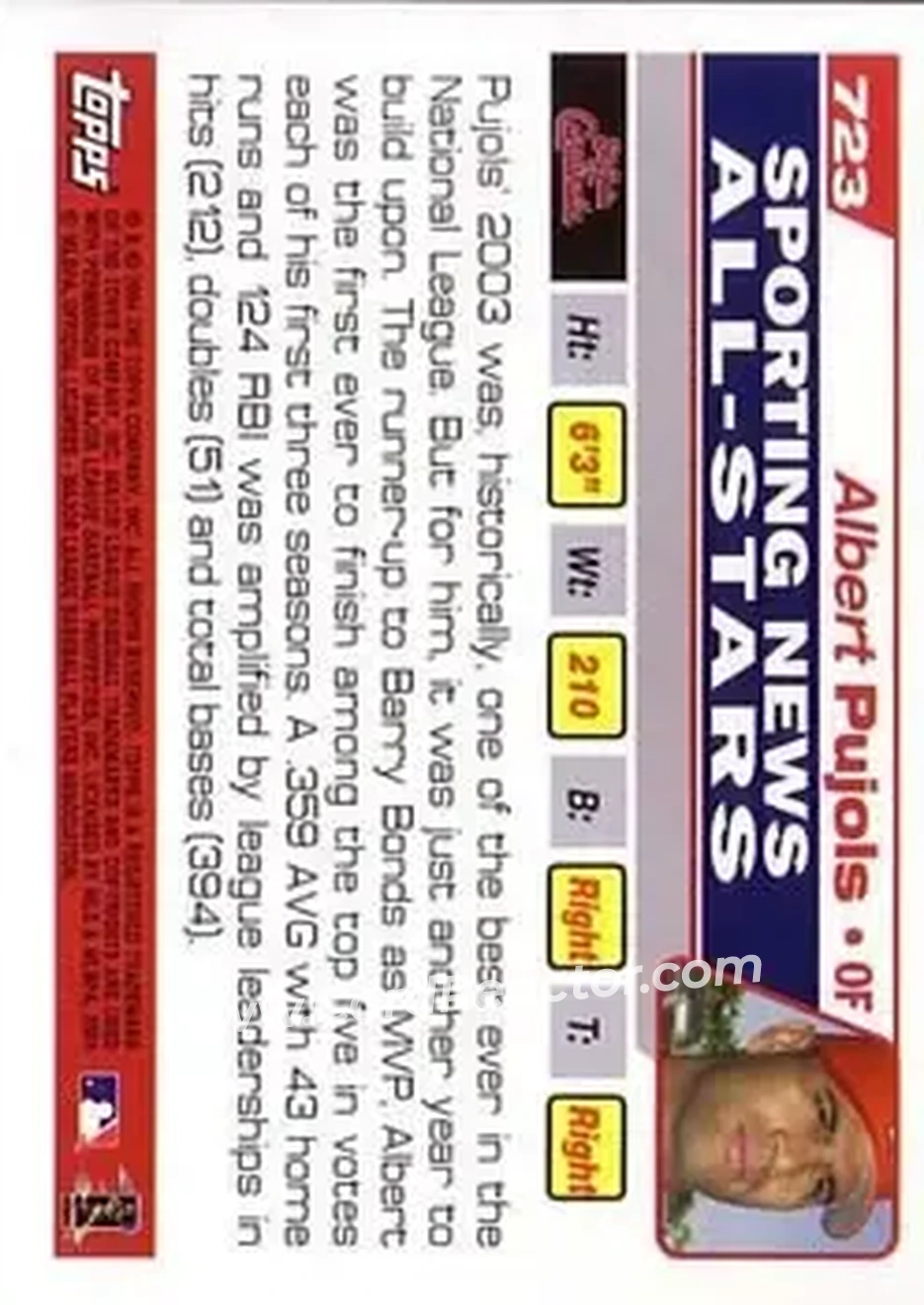 2004 Topps #723 - Albert Pujols - St. Louis Cardinals - Back