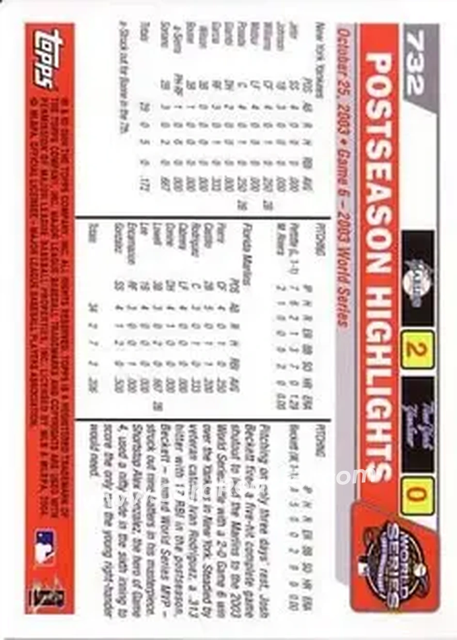 2004 Topps #732 - Fish Win World Series! - Florida Marlins - Back