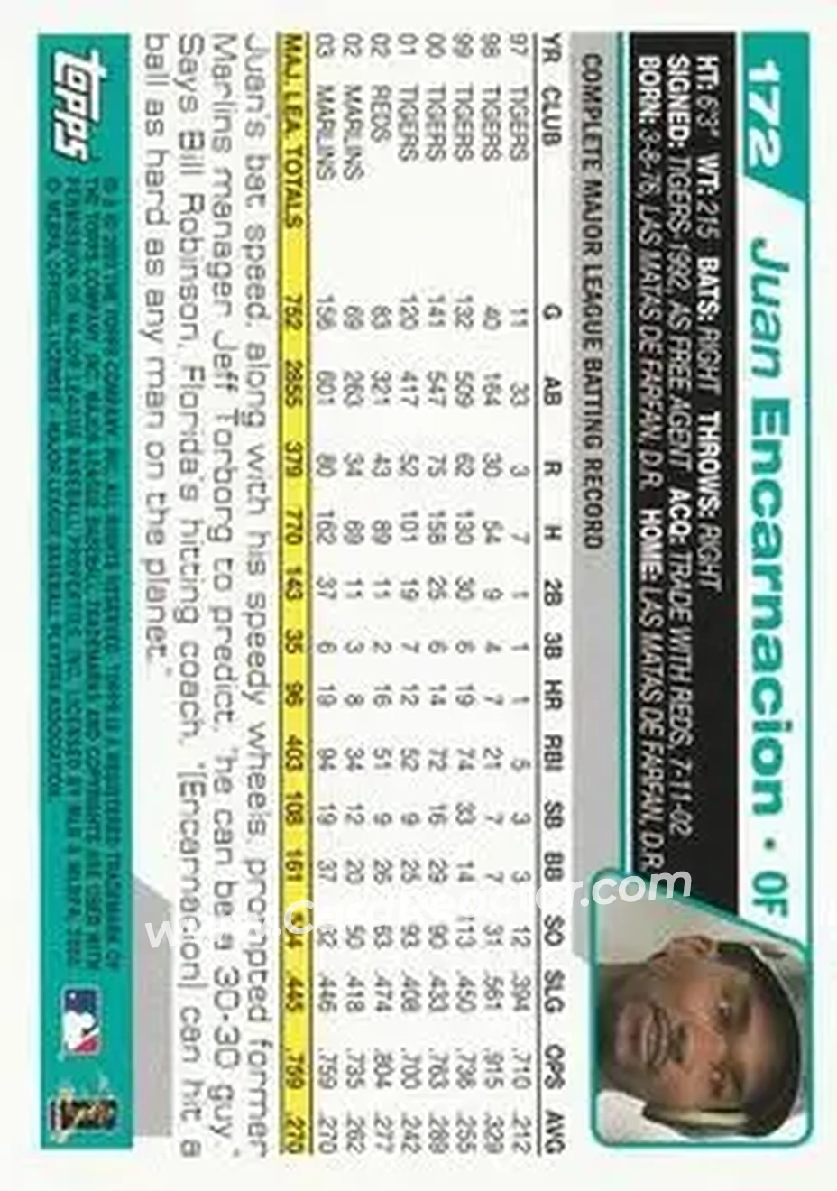 2004 Topps #172 - Juan Encarnacion - Florida Marlins - Back
