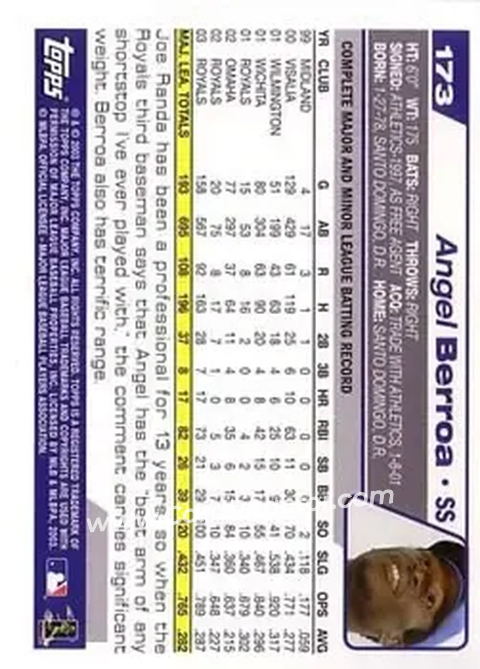 2004 Topps #173 - Angel Berroa - Kansas City Royals - Back 2004 Topps #173 - Angel Berroa - Kansas City Royals - Back