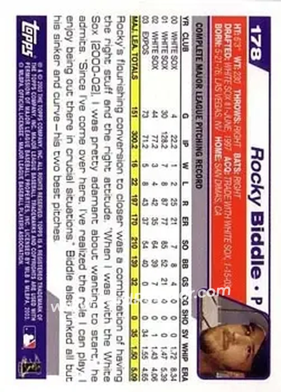 2004 Topps #178 - Rocky Biddle - Montreal Expos - Back