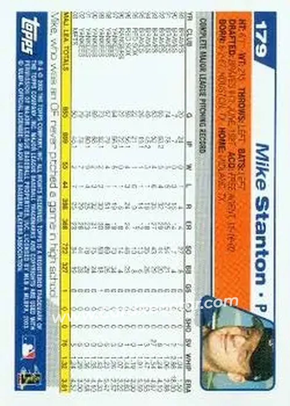 2004 Topps #179 - Mike Stanton - New York Mets - Back