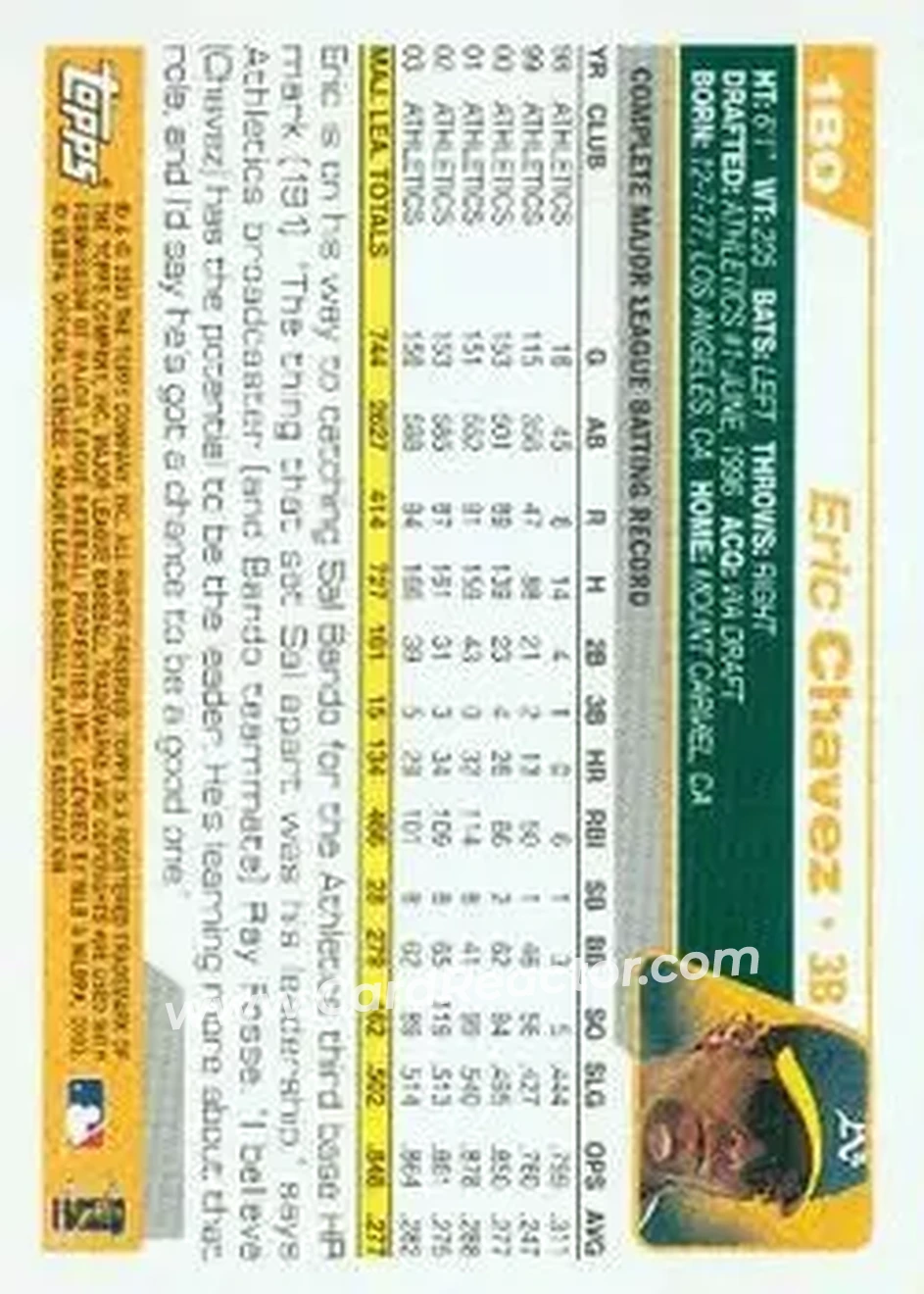 2004 Topps #180 - Eric Chavez - Oakland Athletics - Back 2004 Topps #180 - Eric Chavez - Oakland Athletics - Back