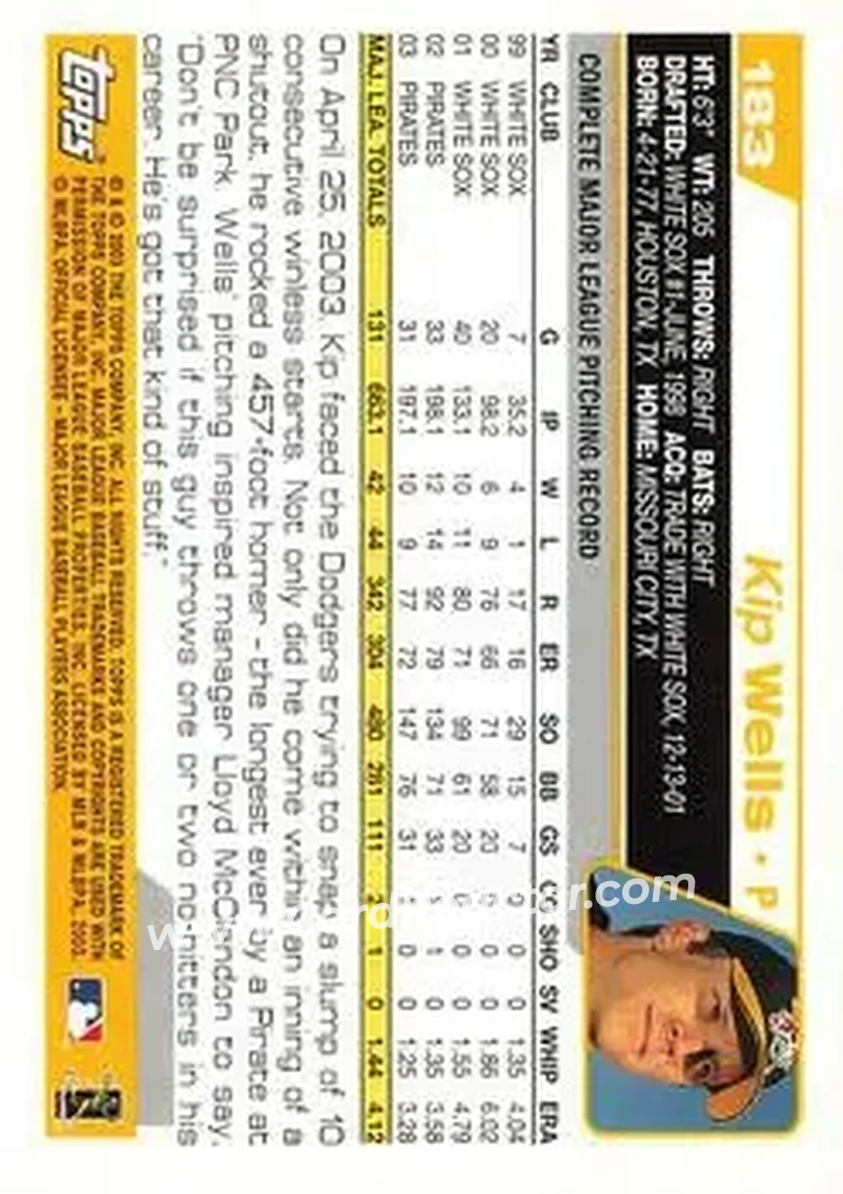 2004 Topps #183 - Kip Wells - Pittsburgh Pirates - Back