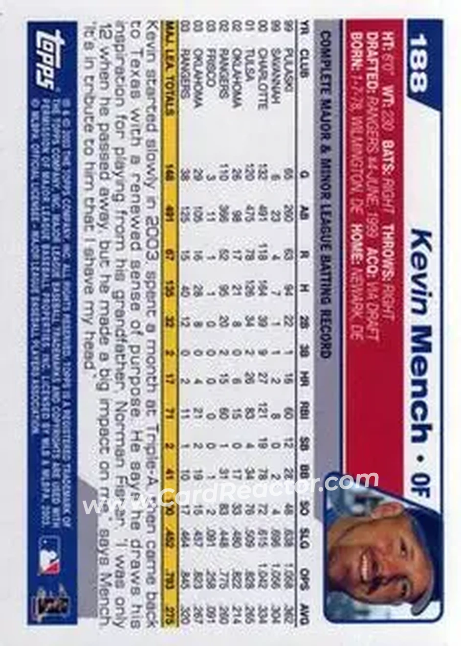 2004 Topps #188 - Kevin Mench - Texas Rangers - Back 2004 Topps #188 - Kevin Mench - Texas Rangers - Back