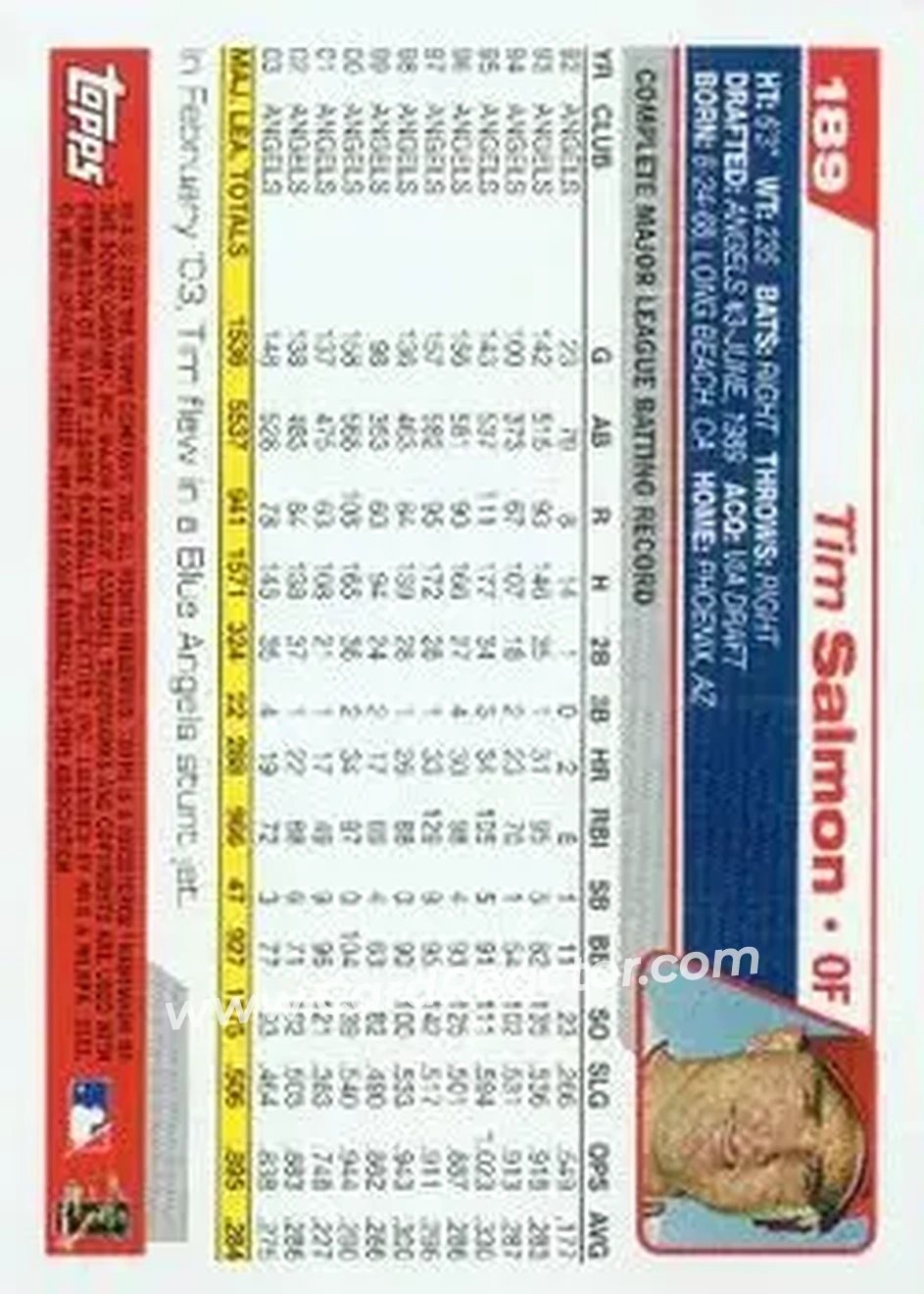 2004 Topps #189 - Tim Salmon - Anaheim Angels - Back