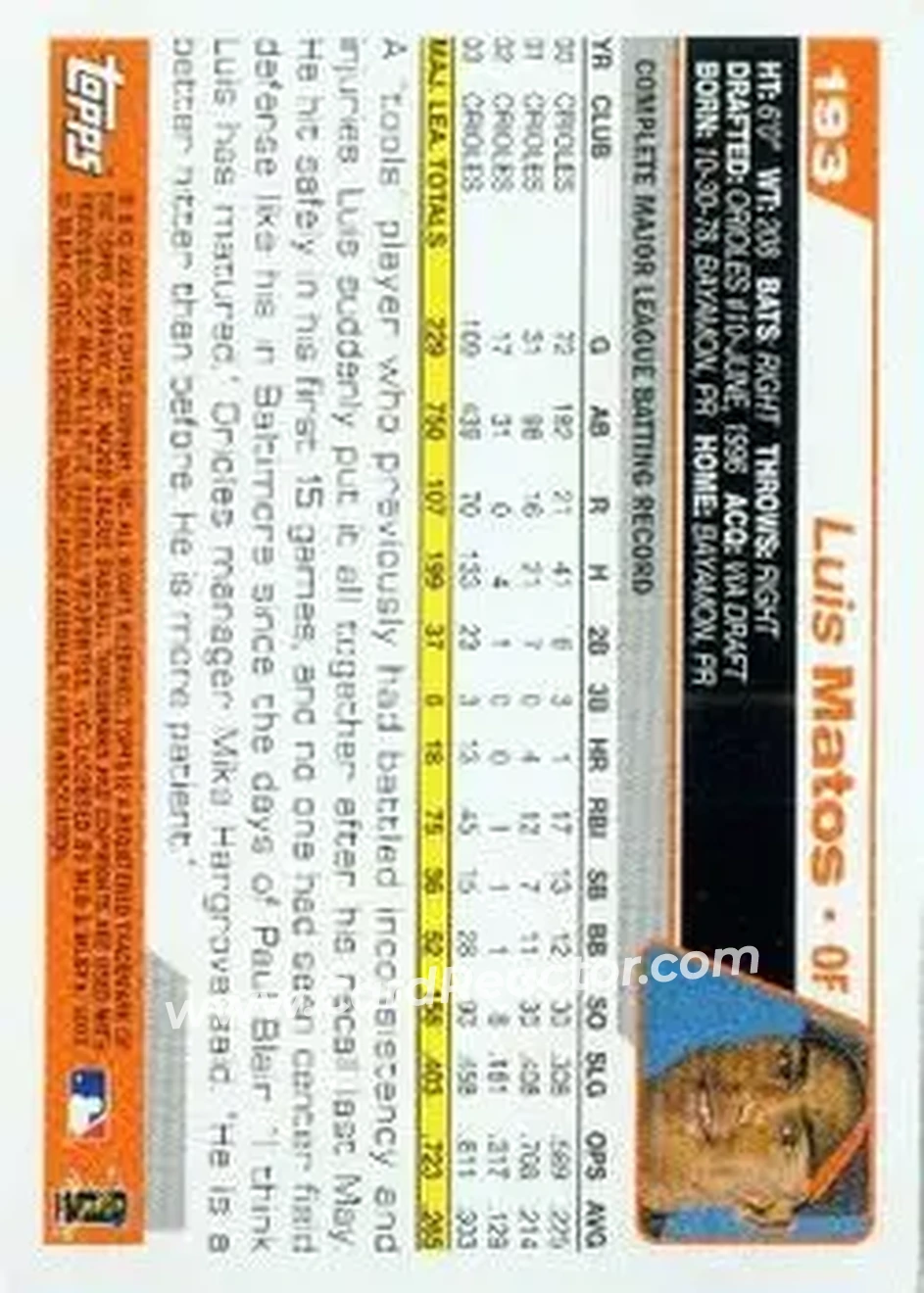 2004 Topps #193 - Luis Matos - Baltimore Orioles - Back