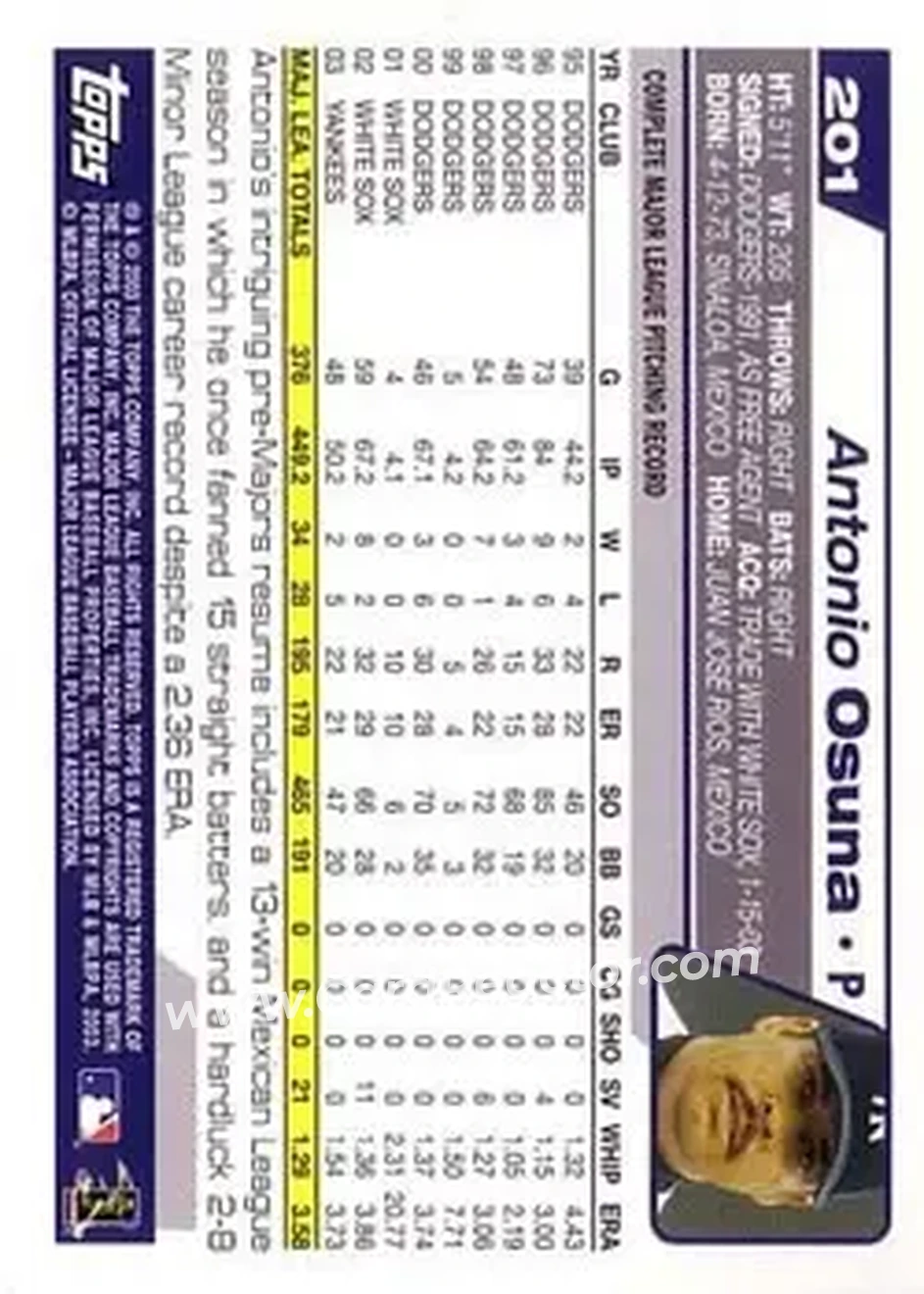 2004 Topps #201 - Antonio Osuna - New York Yankees - Back