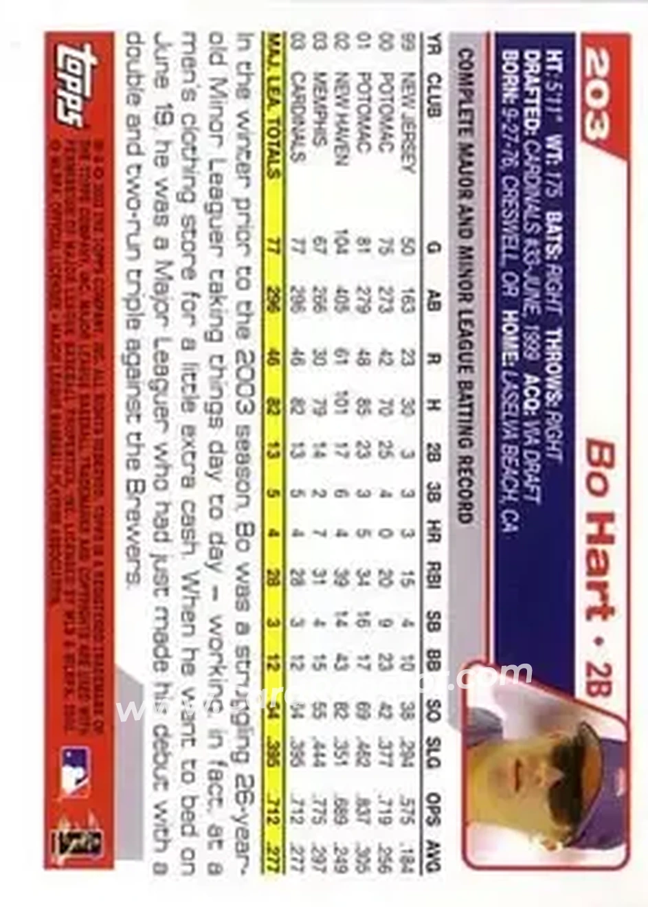 2004 Topps #203 - Bo Hart - St. Louis Cardinals - Back