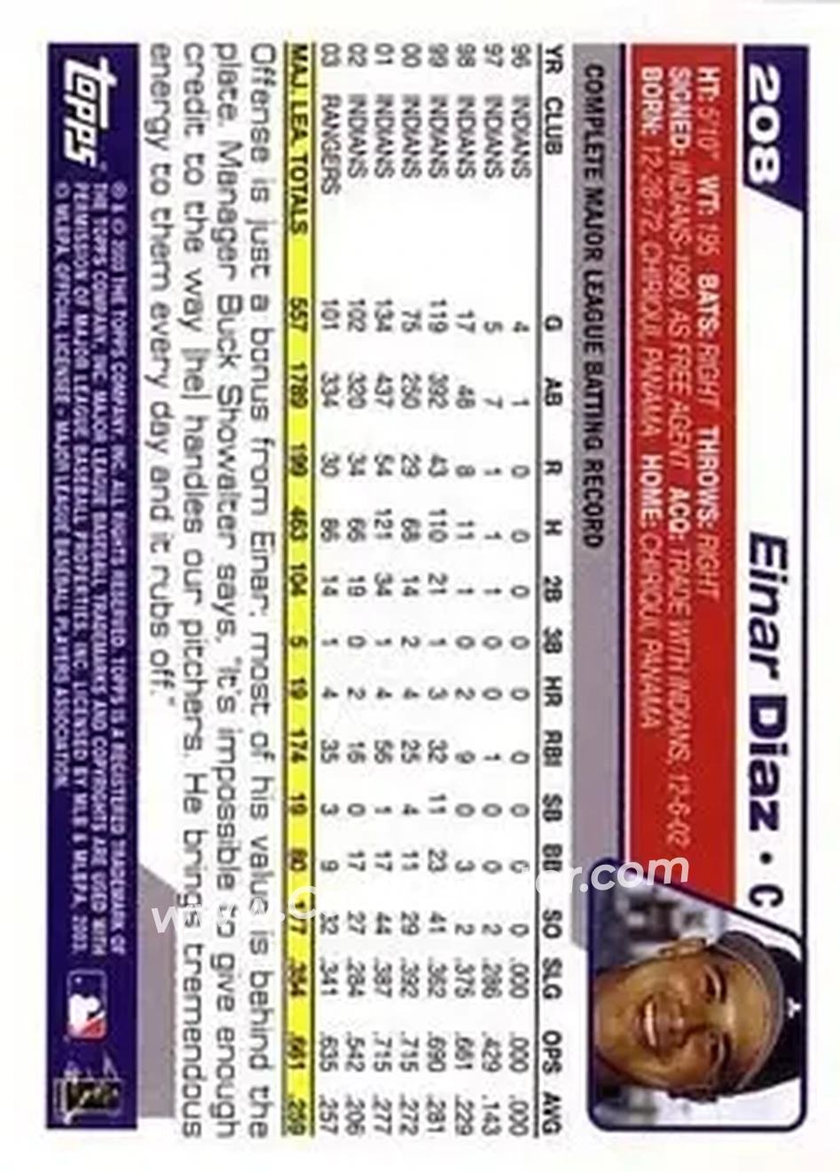 2004 Topps #208 - Einar Diaz - Texas Rangers - Back