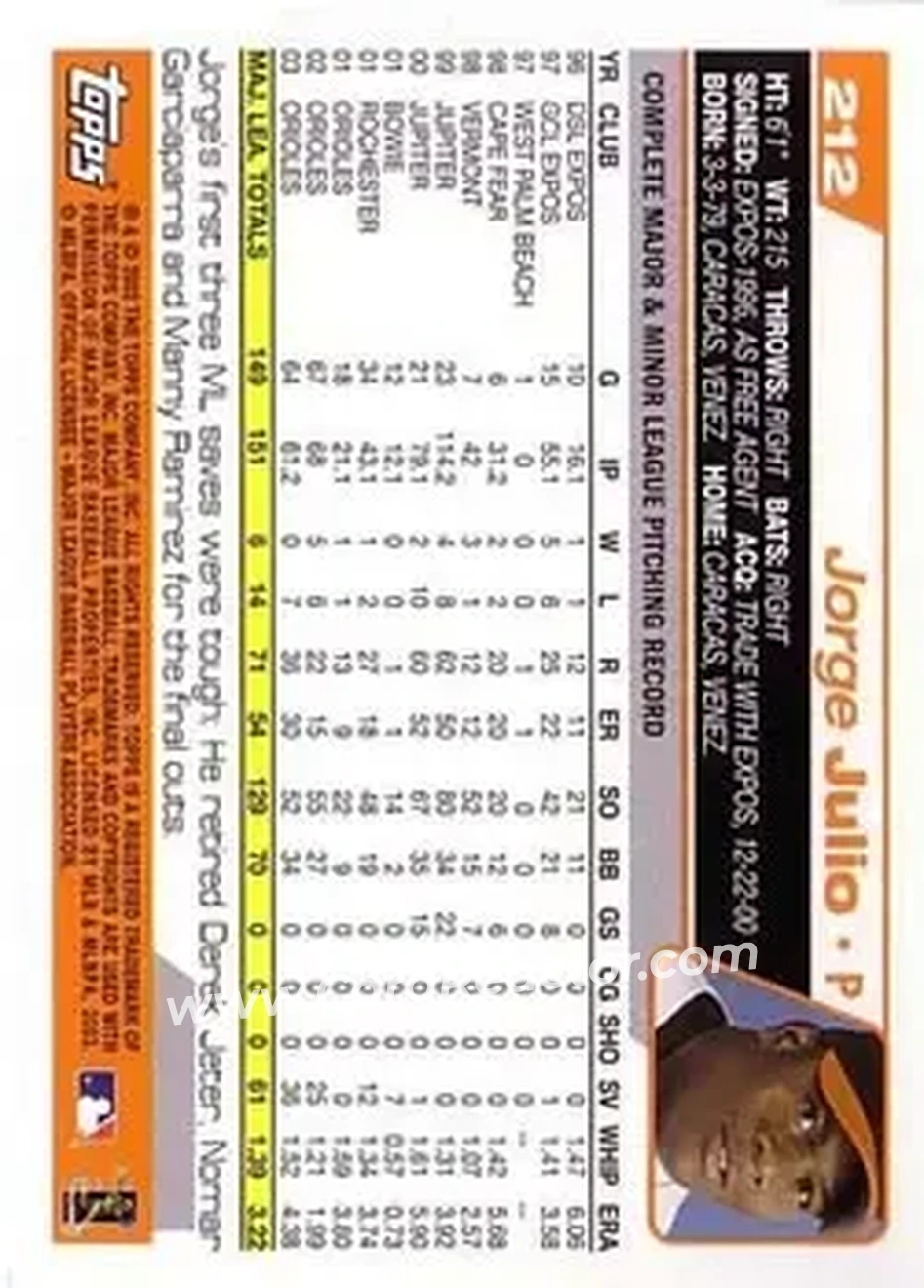 2004 Topps #212 - Jorge Julio - Baltimore Orioles - Back 2004 Topps #212 - Jorge Julio - Baltimore Orioles - Back