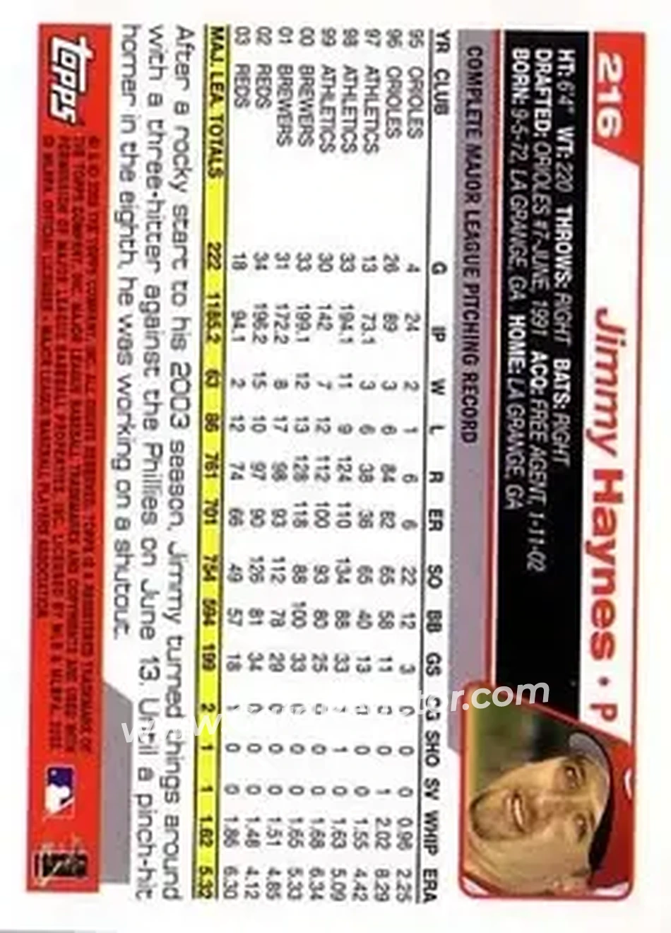 2004 Topps #216 - Jimmy Haynes - Cincinnati Reds - Back 2004 Topps #216 - Jimmy Haynes - Cincinnati Reds - Back