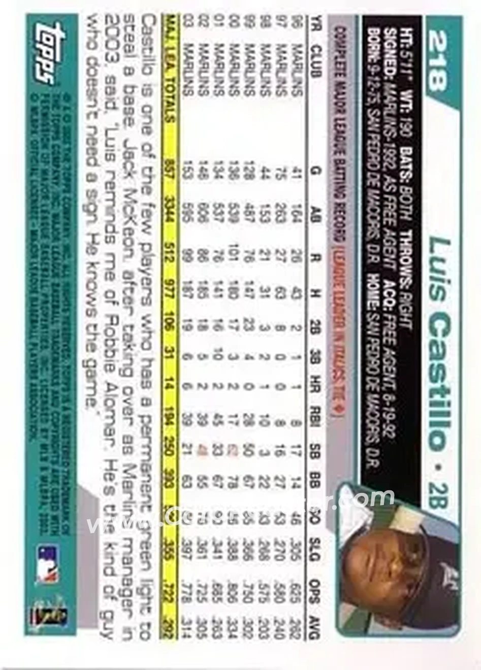 2004 Topps #218 - Luis Castillo - Florida Marlins - Back