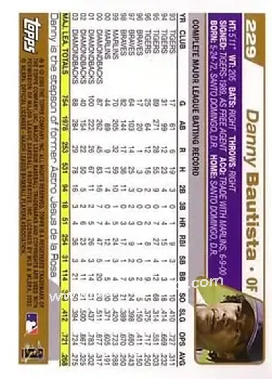 2004 Topps #229 - Danny Bautista - Arizona Diamondbacks - Back