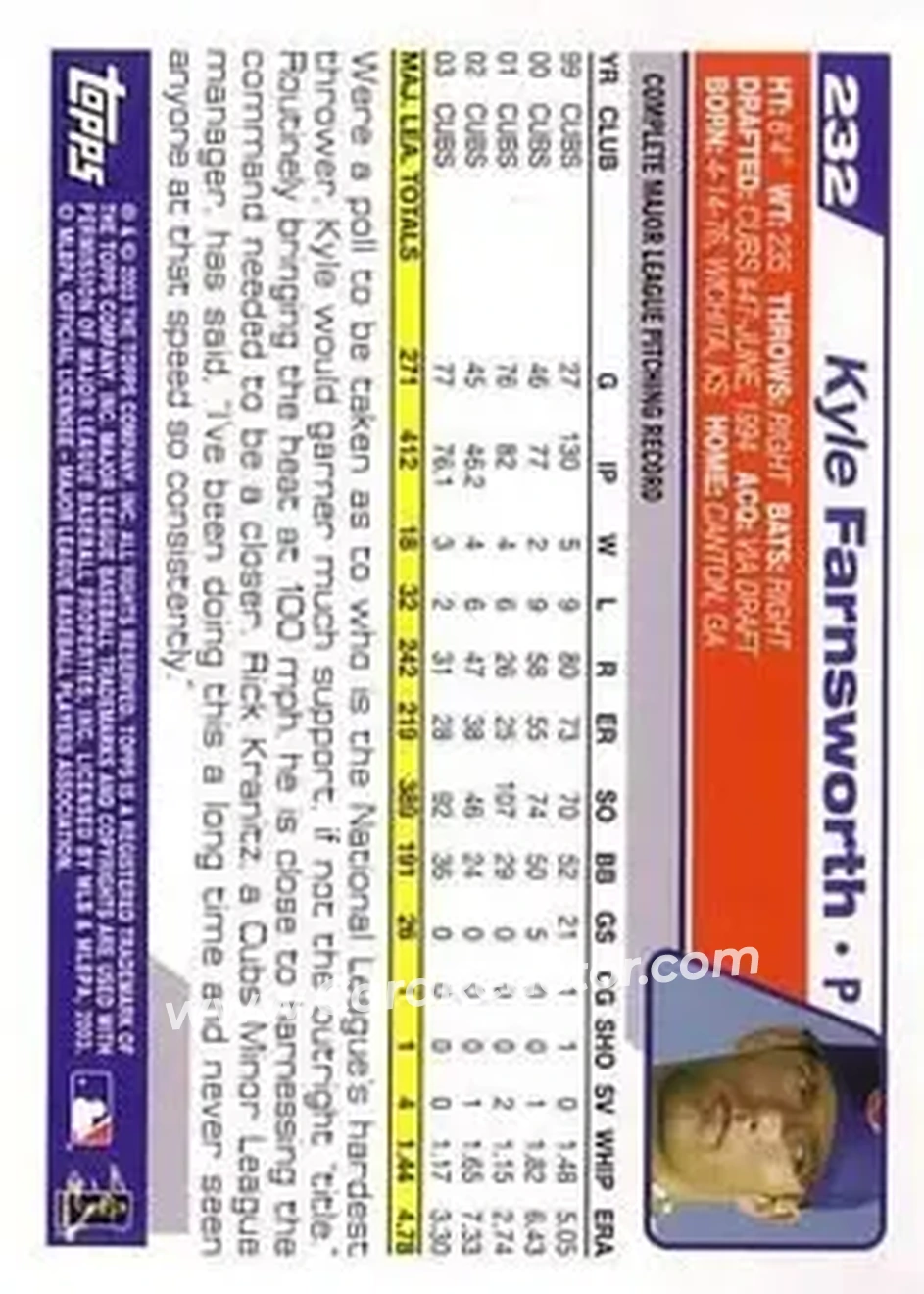 2004 Topps #232 - Kyle Farnsworth - Chicago Cubs - Back 2004 Topps #232 - Kyle Farnsworth - Chicago Cubs - Back