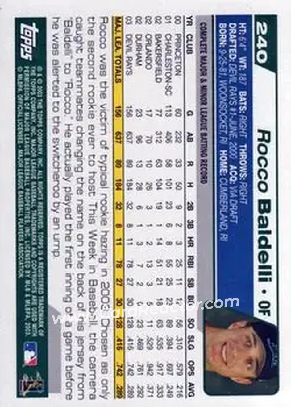 2004 Topps #240 - Rocco Baldelli - Tampa Bay Devil Rays - Back