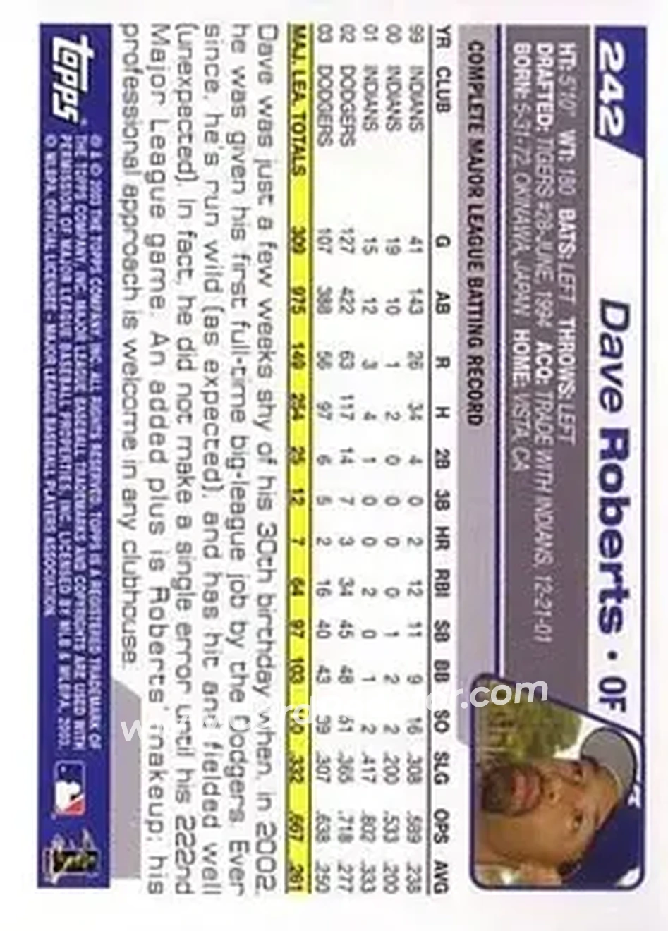2004 Topps #242 - Dave Roberts - Los Angeles Dodgers - Back