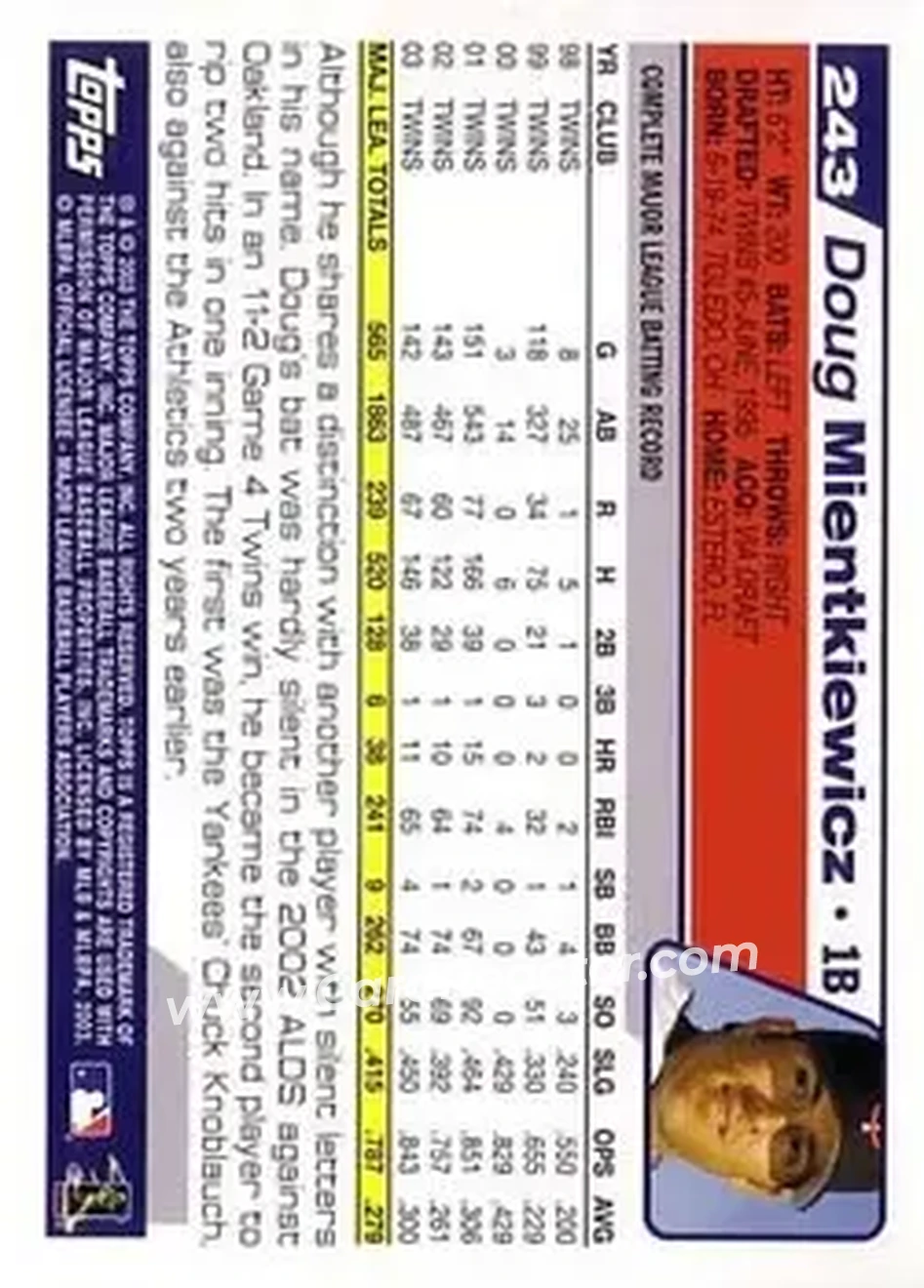 2004 Topps #243 - Doug Mientkiewicz - Minnesota Twins - Back