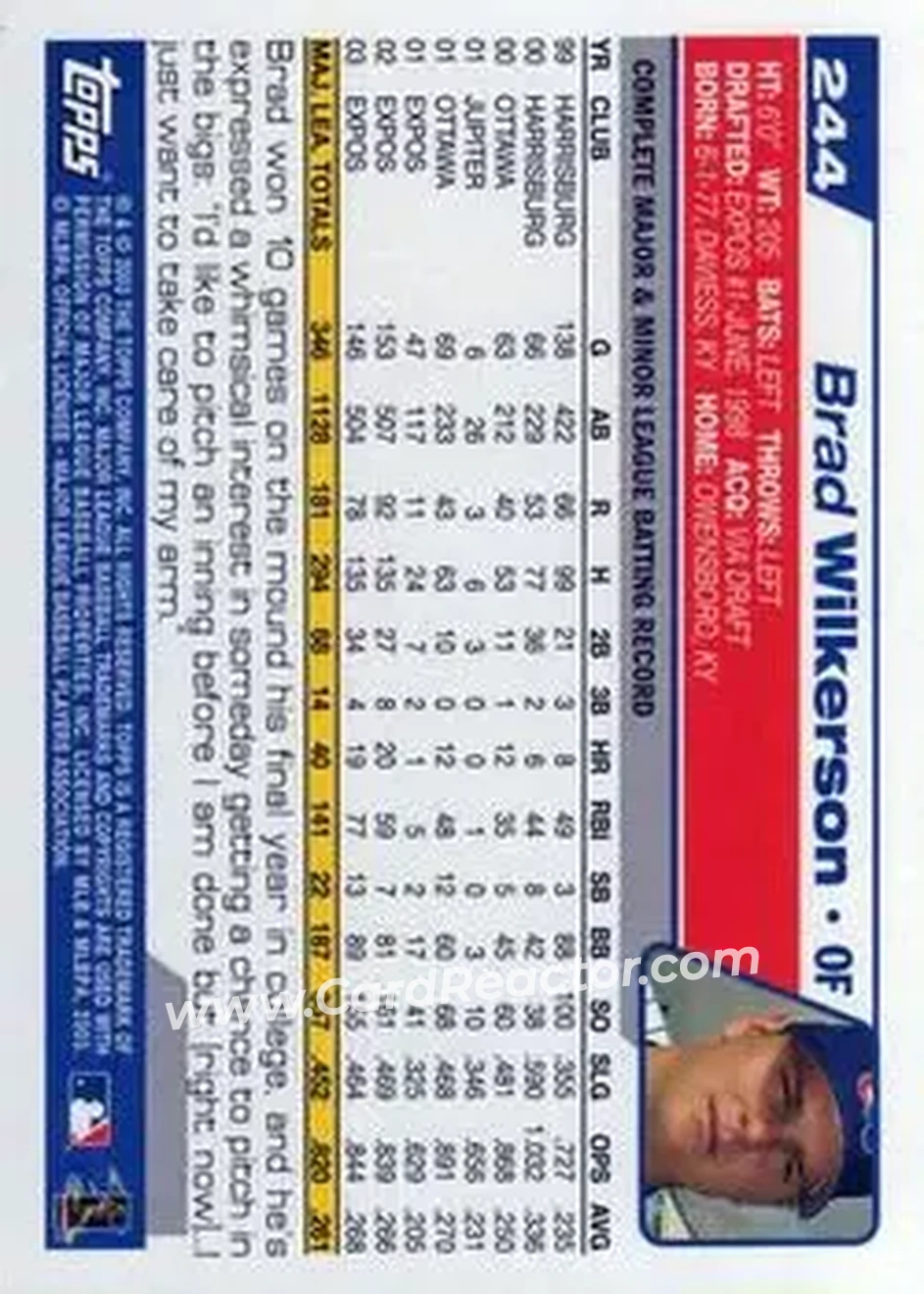 2004 Topps #244 - Brad Wilkerson - Montreal Expos - Back 2004 Topps #244 - Brad Wilkerson - Montreal Expos - Back