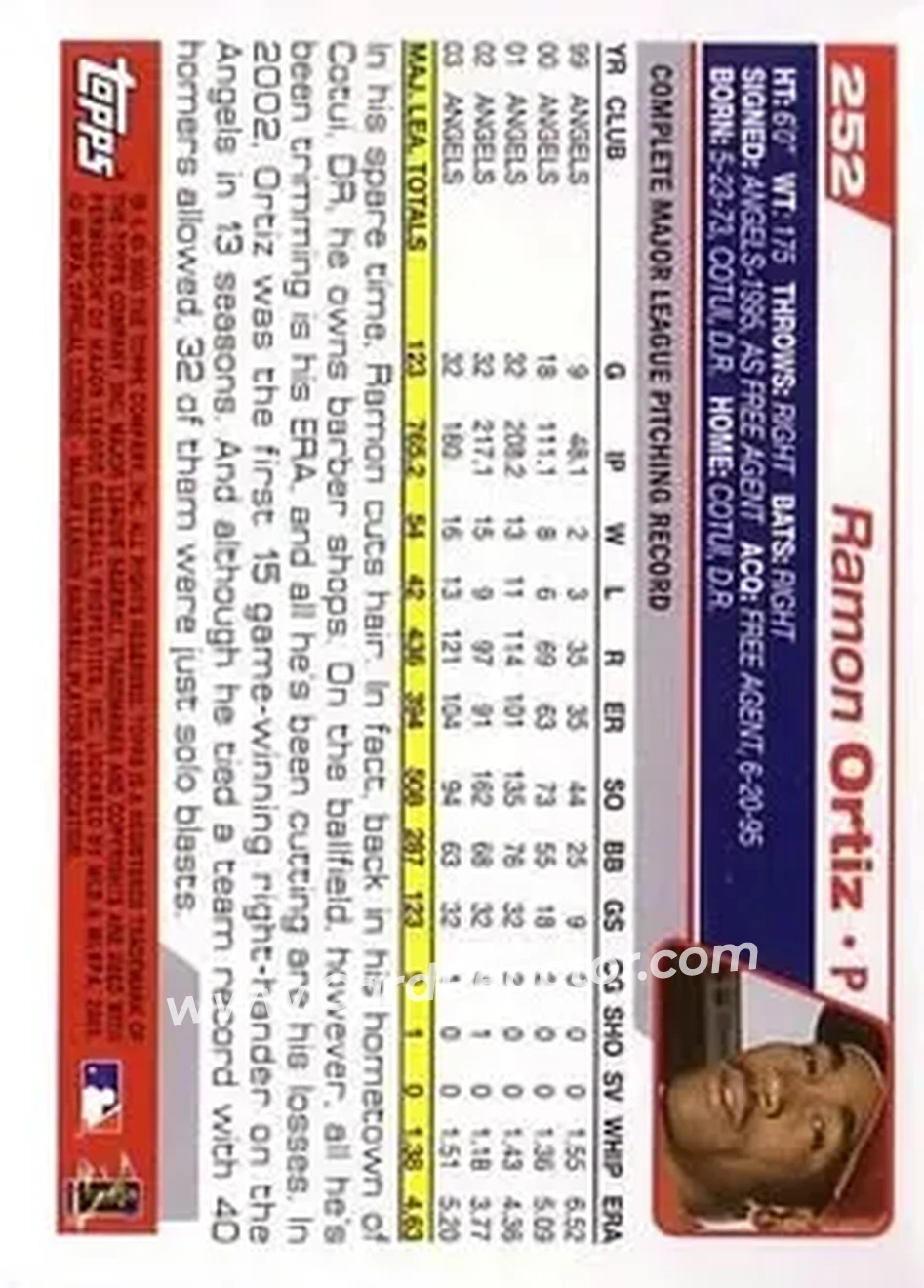 2004 Topps #252 - Ramon Ortiz - Anaheim Angels - Back