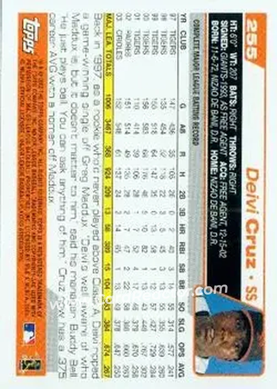 2004 Topps #255 - Deivi Cruz - Baltimore Orioles - Back