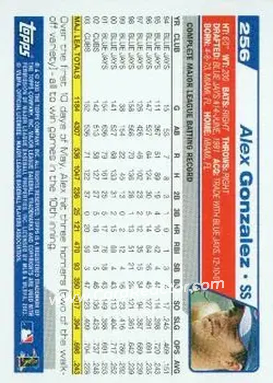 2004 Topps #256 - Alex Gonzalez - Chicago Cubs - Back