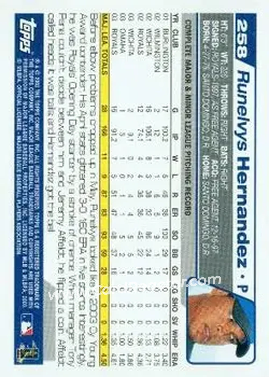 2004 Topps #258 - Runelvys Hernandez - Kansas City Royals - Back