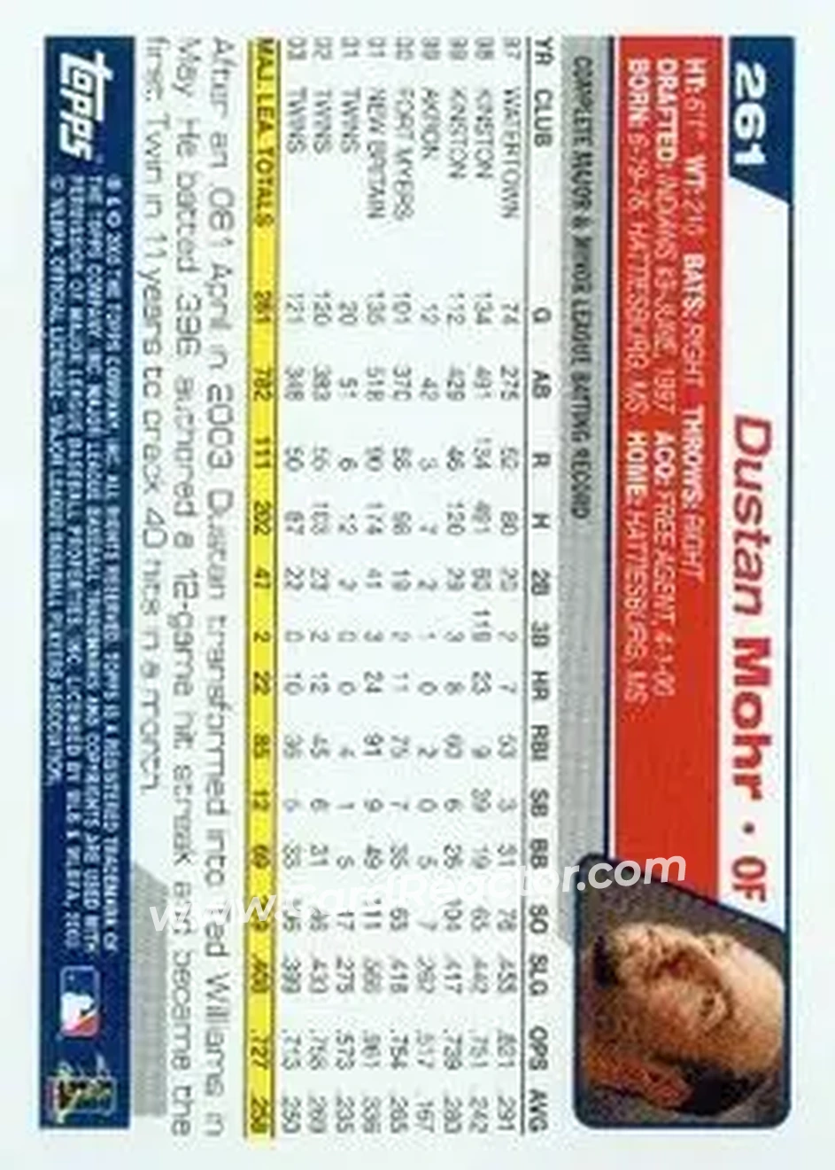 2004 Topps #261 - Dustan Mohr - Minnesota Twins - Back