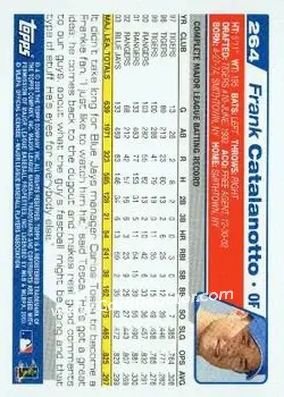 2004 Topps #264 - Frank Catalanotto - Toronto Blue Jays - Back