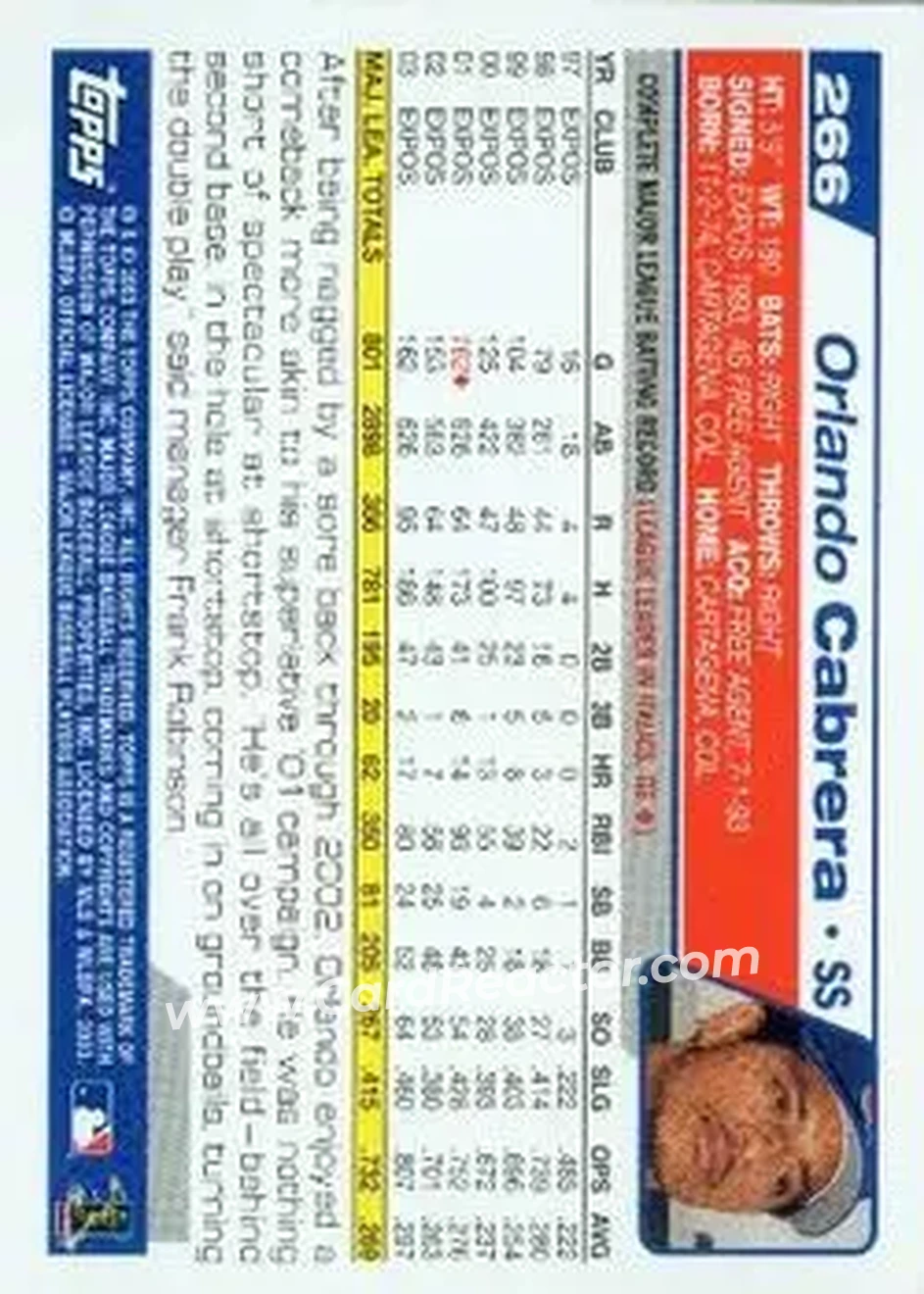 2004 Topps #266 - Orlando Cabrera - Montreal Expos - Back