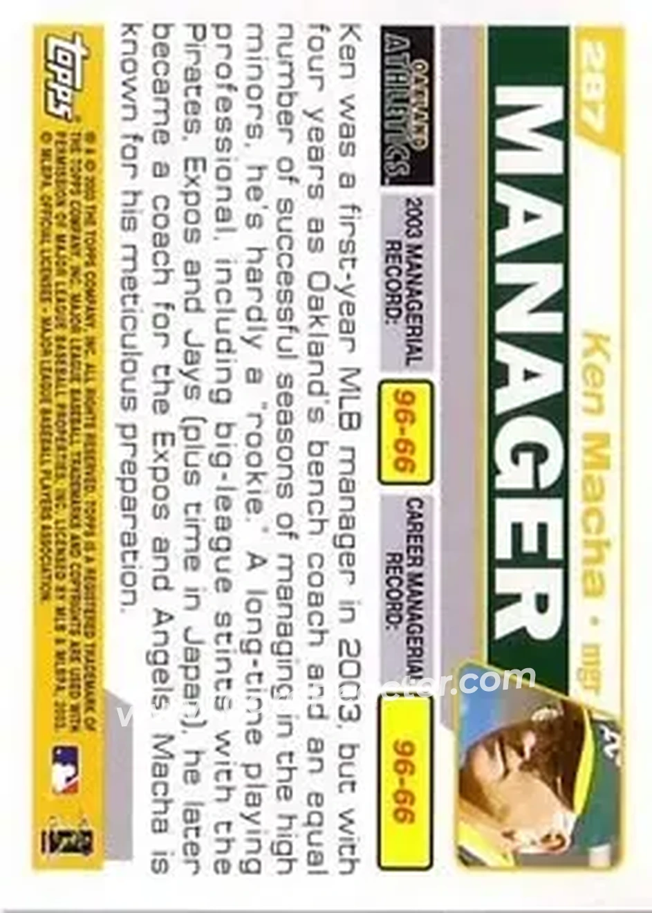 2004 Topps #287 - Ken Macha - Oakland Athletics - Back