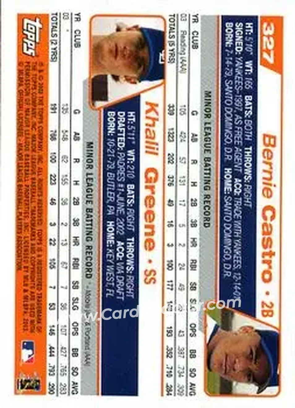 2004 Topps #327 - 2004 San Diego Padres Future Stars (Bernie Castro - Khalil Greene) - San Diego Padres - Back 2004 Topps #327 - 2004 San Diego Padres Future Stars (Bernie Castro - Khalil Greene) - San Diego Padres - Back
