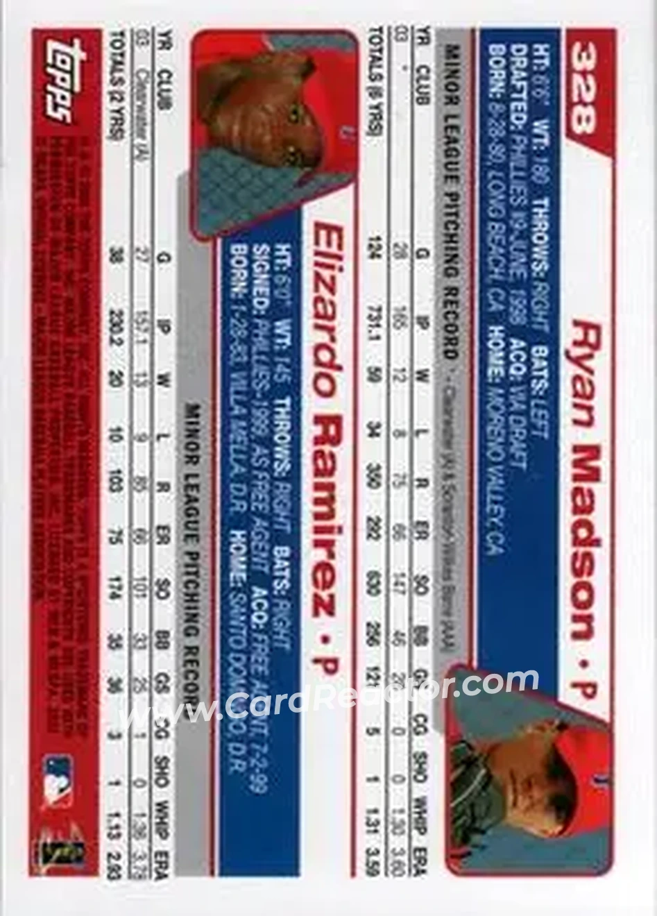 2004 Topps #328 - 2004 Philadelphia Phillies Future Stars (Ryan Madson - Elizardo Ramirez) - Philadelphia Phillies - Back