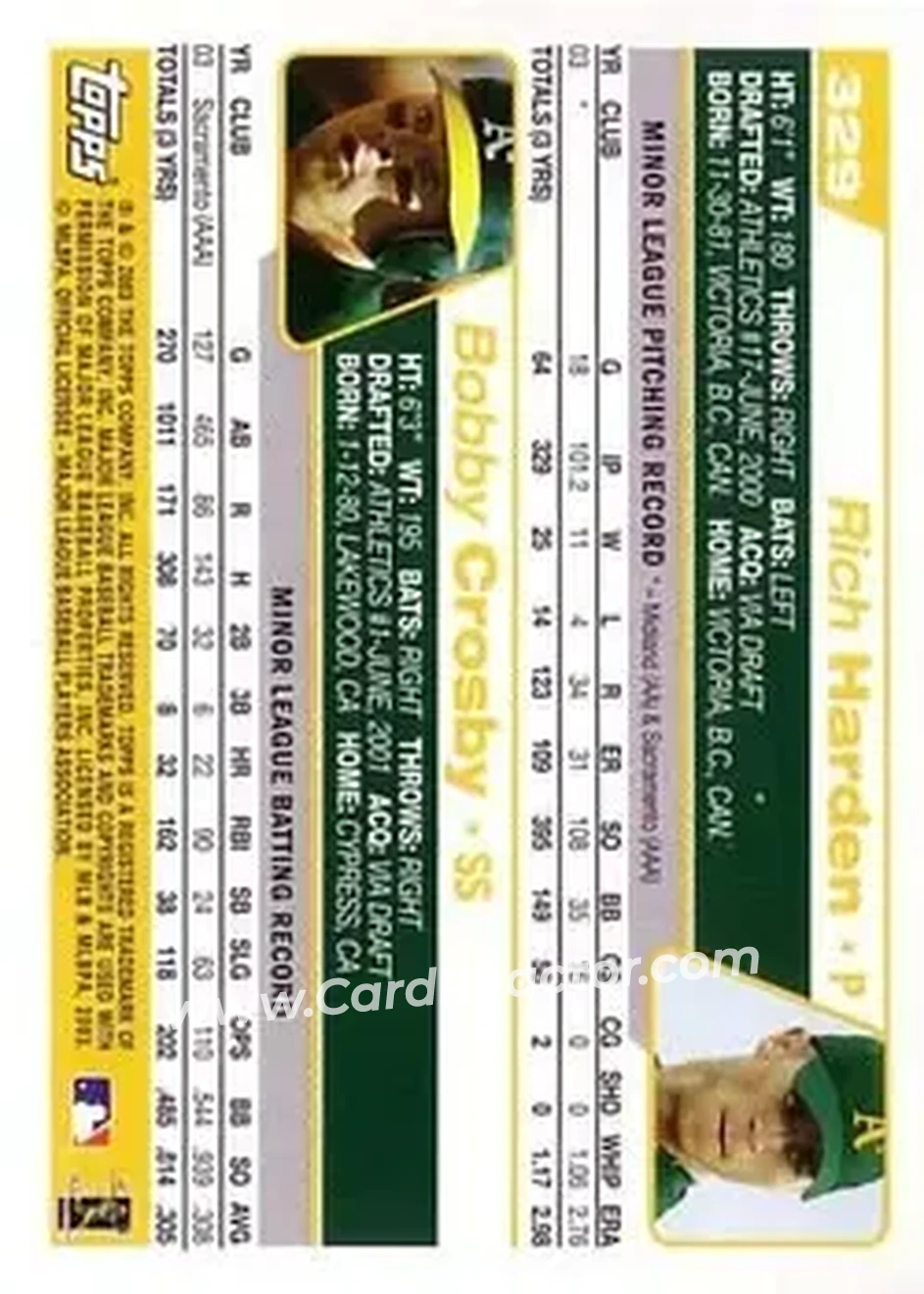 2004 Topps #329 - 2004 Oakland Athletics Future Stars (Rich Harden - Bobby Crosby) - Oakland Athletics - Back
