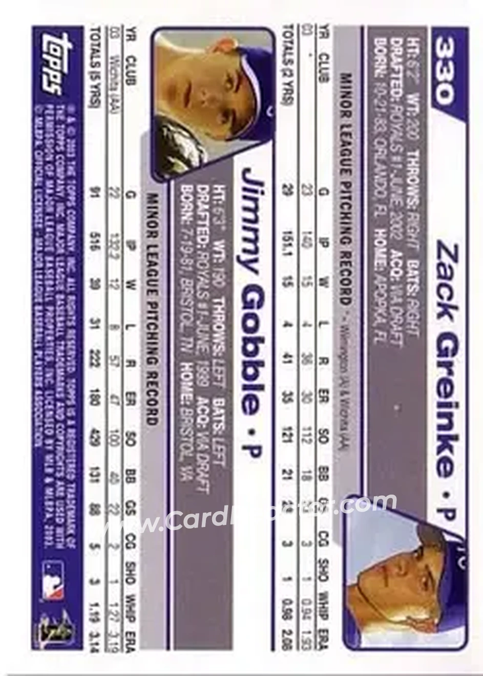 2004 Topps #330 - 2004 Kansas City Royals Future Stars (Zack Greinke - Jimmy Gobble) - Kansas City Royals - Back