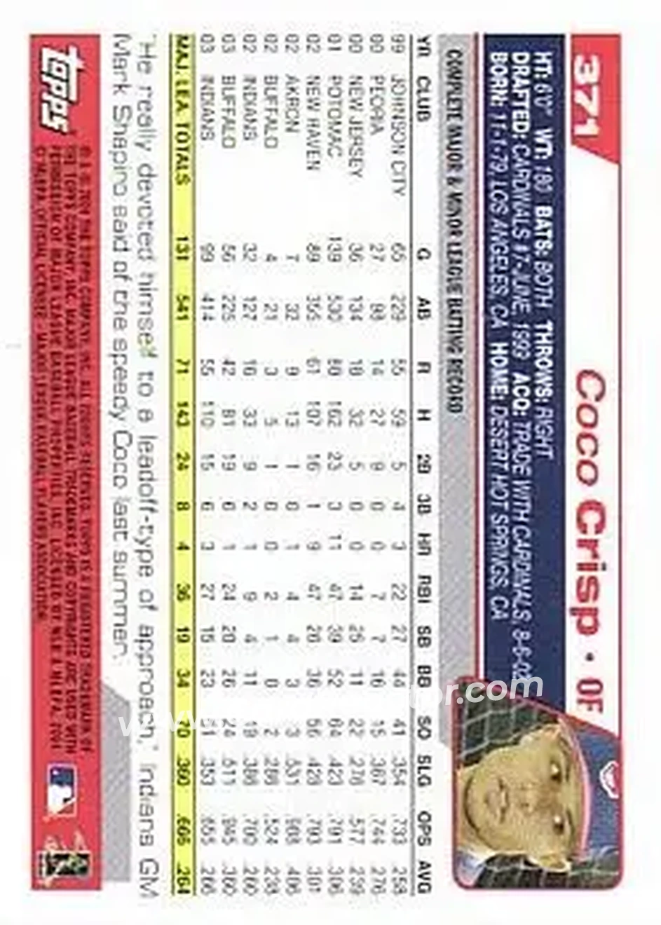 2004 Topps #371 - Coco Crisp - Cleveland Indians - Back